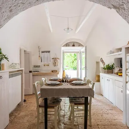 Trulli-mestandrea Al Poggio Piscina Uso Esclusivo